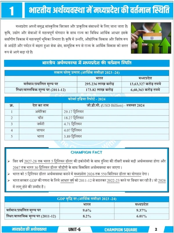 Champion Squre Coaching MPPSC Pre Unit 6 | Bharat aur Madhya Pradesh ki Arthvyavastha (Economy of India and Madhya Pradesh) | рднрд╛рд░рдд рдФрд░ рдордзреНрдп рдкреНрд░рджреЗрд╢ рдХреА рдЕрд░реНрдерд╡реНрдпрд╡рд╕реНрдерд╛ | Indian and MP Economy Book in Hindi for MPPSC Pre | Champion Square Books | Nitya Publication