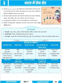 Champion Squre Coaching MPPSC Pre Unit 6 | Bharat aur Madhya Pradesh ki Arthvyavastha (Economy of India and Madhya Pradesh) | рднрд╛рд░рдд рдФрд░ рдордзреНрдп рдкреНрд░рджреЗрд╢ рдХреА рдЕрд░реНрдерд╡реНрдпрд╡рд╕реНрдерд╛ | Indian and MP Economy Book in Hindi for MPPSC Pre | Champion Square Books | Nitya Publication