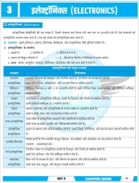 Champion Squre Coaching MPPSC Pre Unit 9 | Suchna Evam Sanchar Prodyogiki (Information And Communication Technology) Unit 9 | ICT Book in Hindi for MPPSC Pre | Champion Square books | Nitya Publication | рд╕реВрдЪрдирд╛ рдПрд╡рдВ рд╕рдВрдЪрд╛рд░ рдкреНрд░реМрджреНрдпреЛрдЧрд┐рдХреА