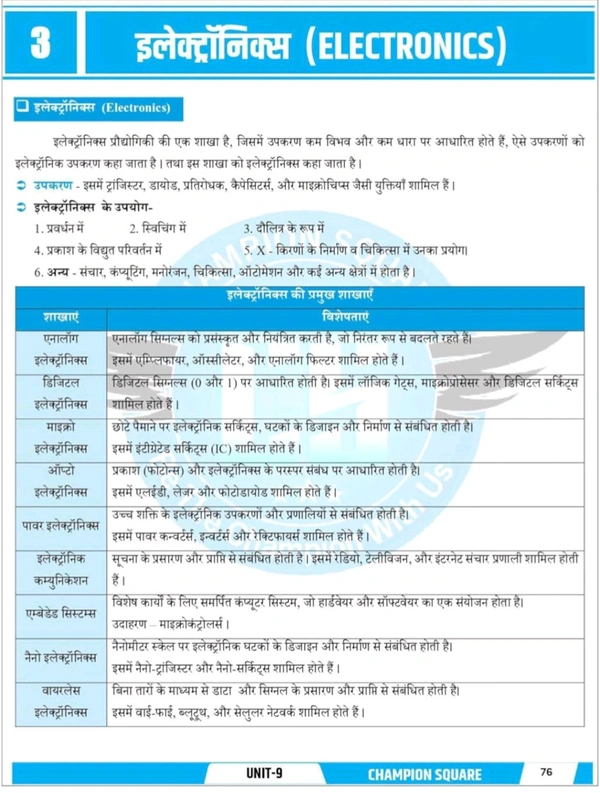 Champion Squre Coaching MPPSC Pre Unit 9 | Suchna Evam Sanchar Prodyogiki (Information And Communication Technology) Unit 9 | ICT Book in Hindi for MPPSC Pre | Champion Square books | Nitya Publication | рд╕реВрдЪрдирд╛ рдПрд╡рдВ рд╕рдВрдЪрд╛рд░ рдкреНрд░реМрджреНрдпреЛрдЧрд┐рдХреА