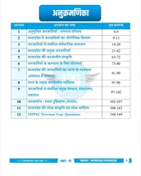 Champion Squre Coaching MPPSC Pre Unit 10 | Madhya Pradesh ki Janjatiyan(Tribes of MP) Unit 10 | рдордзреНрдп рдкреНрд░рджреЗрд╢ рдХреА рдЬрдирдЬрд╛рддрд┐рдпрд╛рдВ | MP Tribes Book in Hindi for MPPSC Pre | Champion Square books | Nitya Publication