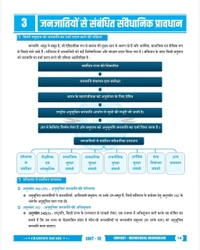 Champion Squre Coaching MPPSC Pre Unit 10 | Madhya Pradesh ki Janjatiyan(Tribes of MP) Unit 10 | рдордзреНрдп рдкреНрд░рджреЗрд╢ рдХреА рдЬрдирдЬрд╛рддрд┐рдпрд╛рдВ | MP Tribes Book in Hindi for MPPSC Pre | Champion Square books | Nitya Publication