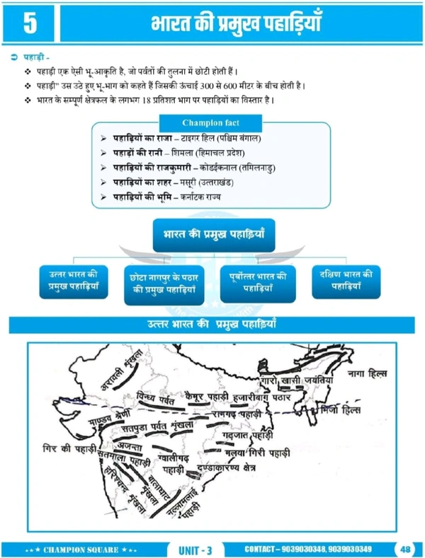 Champion Squre Coaching MPPSC Pre Unit-3 | Bharat ka Bhugol | рднрд╛рд░рдд рдХрд╛ рднреВрдЧреЛрд▓ | Complete Book for MPPSC Prelims | Champion Square Books | Nitya Publication (Mppsc State Services Preliminary Examination)