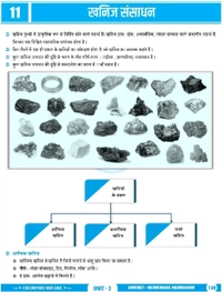 Champion Squre Coaching MPPSC Pre Unit-3 | Bharat ka Bhugol | рднрд╛рд░рдд рдХрд╛ рднреВрдЧреЛрд▓ | Complete Book for MPPSC Prelims | Champion Square Books | Nitya Publication (Mppsc State Services Preliminary Examination)