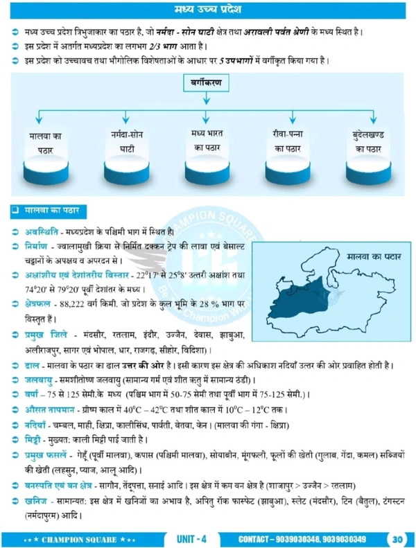 Champion Squre Coaching MPPSC Pre Unit-4 Hindi | Madhya Pradesh ka Bhugol | मध्यप्रदेश का भूगोल | Complete Book for MPPSC Prelims | Champion Square Books | Nitya Publication
