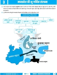 Champion Squre Coaching MPPSC Pre Unit-4 Hindi | Madhya Pradesh ka Bhugol | मध्यप्रदेश का भूगोल | Complete Book for MPPSC Prelims | Champion Square Books | Nitya Publication
