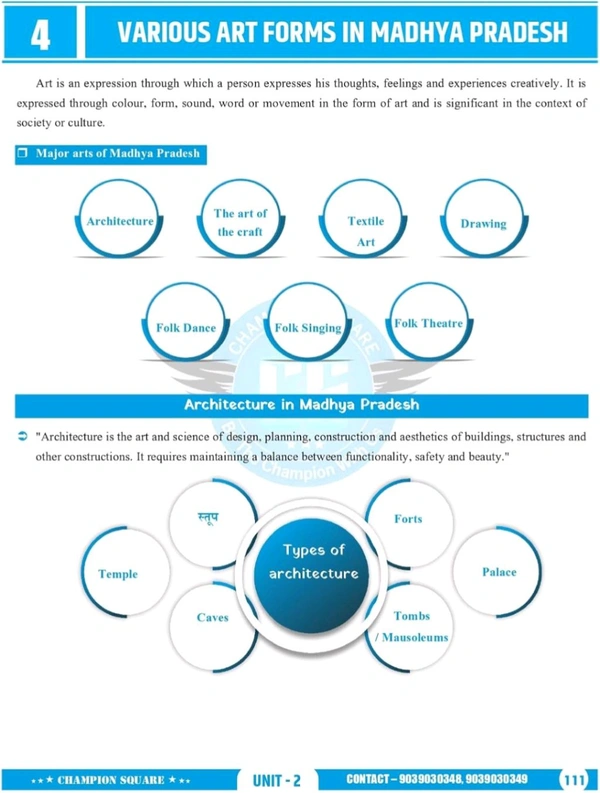 Champion Squre Coaching MPPSC Prelims 2026 Unit-2 Book | History, Culture & Literature of Madhya Pradesh | English Medium | Including Objective Questions | Champion Square & ... State Services Preliminary Examination)