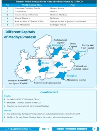 Champion Squre Coaching MPPSC Prelims Unit-4 Geography of Madhya Pradesh | Maps, Rivers, Climate, Soil, Minerals & Resources | With Objective Questions | English Medium