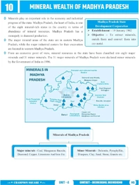 Champion Squre Coaching MPPSC Prelims Unit-4 Geography of Madhya Pradesh | Maps, Rivers, Climate, Soil, Minerals & Resources | With Objective Questions | English Medium