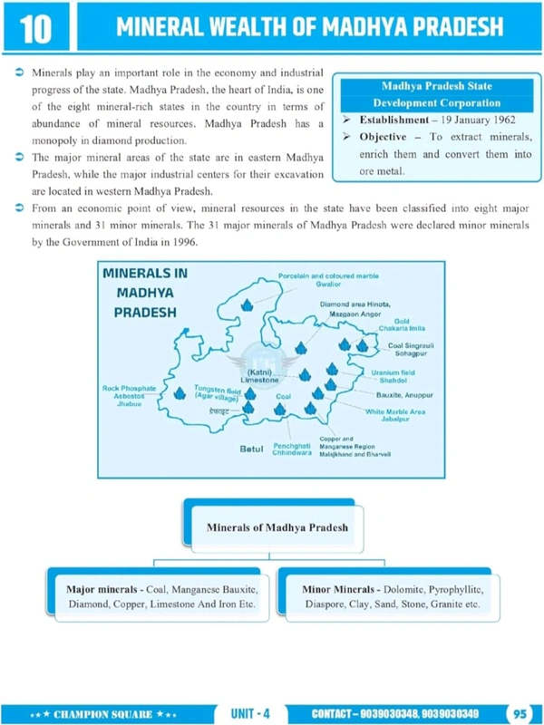 Champion Squre Coaching MPPSC Prelims Unit-4 Geography of Madhya Pradesh | Maps, Rivers, Climate, Soil, Minerals & Resources | With Objective Questions | English Medium