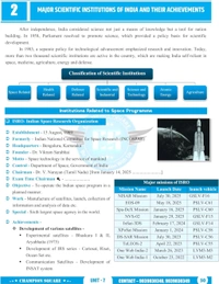 Champion Squre Coaching MPPSC Prelims 2026 Unit-5 Constitutional System of India & Madhya Pradesh | English Medium | Indian Polity & MP Polity | Champion Square Book (Mppsc State Services Preliminary Examination)