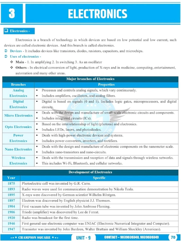 Champion Squre Coaching MPPSC Prelims Unit-9 | Information & Communication Technology (ICT) Book | Updated Theory + Objective Questions | English Medium | Champion Square
10 December 2024