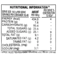 Parle Real Elaichi Premium Rusk 300 g