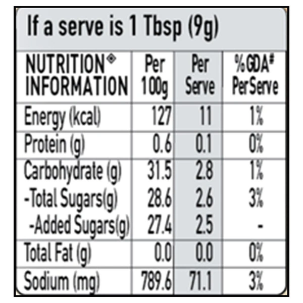 Maggi Pichkoo Hot & Sweet Tomato Chilli Sauce 80 g