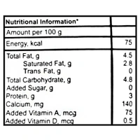 Amul Gold Homogenised Standardised Milk(Tetra Pak) - 1L