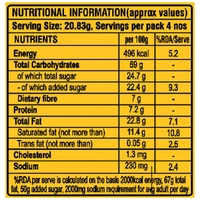 Patanjali Nariyal Biscuits - 75g