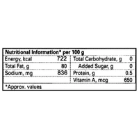 Amul Butter - 500g