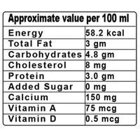 Amul Taaza Homogenised Toned Milk (Tetra Pack) - 500ml