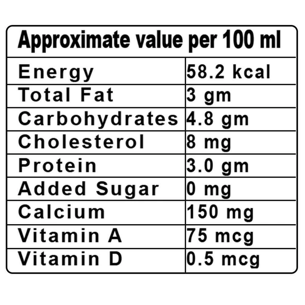 Amul Taaza Homogenised Toned Milk (Tetra Pack) - 500ml