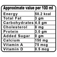 Amul Taaza Homogenised Toned Milk (Tetra Pack) - 1L