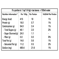 Nestle Everyday Dairy Whitening - 200g
