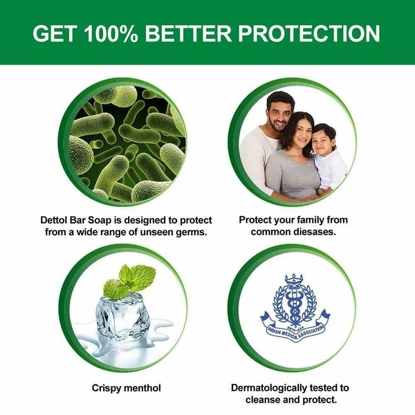 Dettol Cool Soap with Crispy Menthol 75g