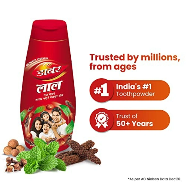 DABUR Lal Dant Manjan  Toothpowder 60 Gm 35 MRP - 60 GMX72 PCS