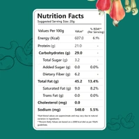 Nutriwow Classic Salted Cashew - 200g
