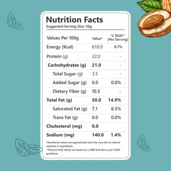 Nutriwow Classic Salted Almonds - 200g