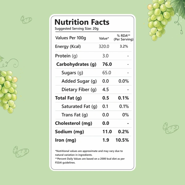Nutriwow Premium Omani Dates, Khajur 400g and Premium Green Raisins, Kishmish 500g - 900g