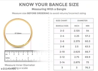 Pandli Bangles