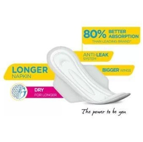 Comfy SUNG FIT VALUE PACK Sanitary Pad  (Pack of 18)