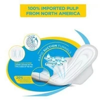 Comfy SUNG FIT VALUE PACK Sanitary Pad  (Pack of 18)
