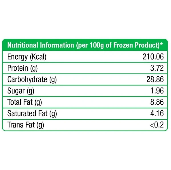 McCain Veggie Burger Patty 360 g