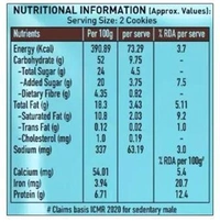 Me & Millet Jowar Delight Cookies Cookies Biscuit (Cookie)  (2 x 9.25 g)