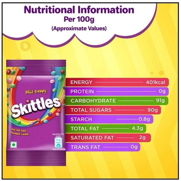 Skittles Wild Berry Bite Size Fruit Flavoured Candies 29 g