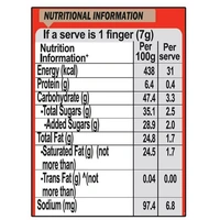 KitKat Chocolate Share Bag 123.2 g (Pack of 18 Units)