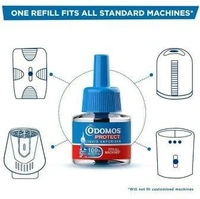 Odomos Protect Liquid Vaporiser Refill 45 ml (Pack of 2)