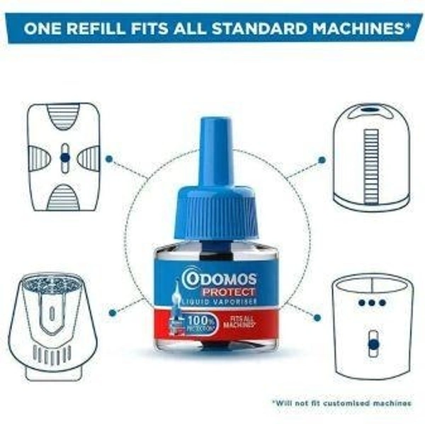 Odomos Protect Liquid Vaporiser Refill 45 ml (Pack of 2)