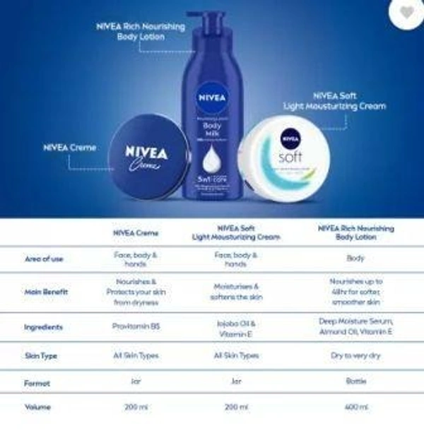 NIVEA Creme 100 ml