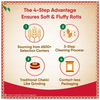 AASHIRVAAD Aashirvaad Shudh Whole Wheat Chakki Atta 10 kg