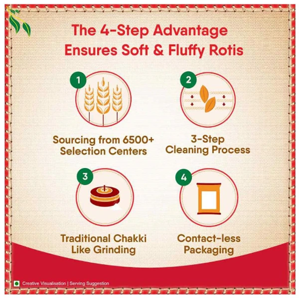 AASHIRVAAD Aashirvaad Shudh Whole Wheat Chakki Atta 10 kg