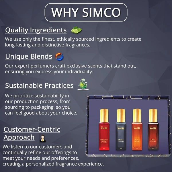 Simco Swift Ultimate Luxury Men's Perfume Gift Set - 4 x 20ml
