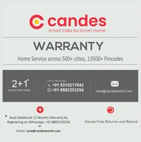 Candes Florence 400rpm  Anti Dust Ceiling Fan, Sweep: 1200 mm - Gold