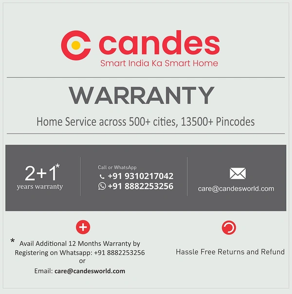 Candes Florence 400rpm  Anti Dust Ceiling Fan, Sweep: 1200 mm - Gold