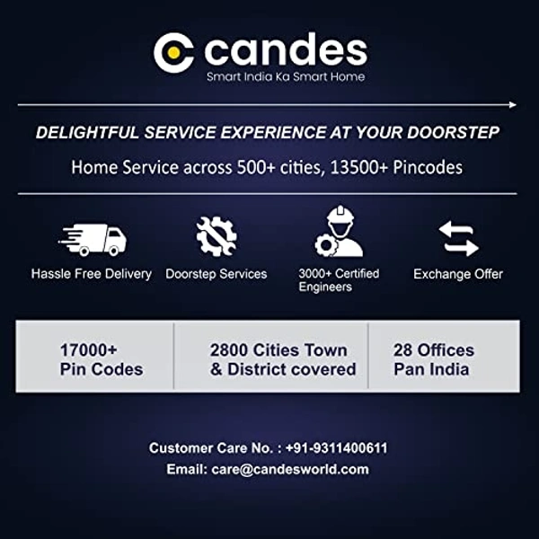 Candes HD Ready LED TV 2021 Edition Frameless - CTPL24EFN, 24 Inch