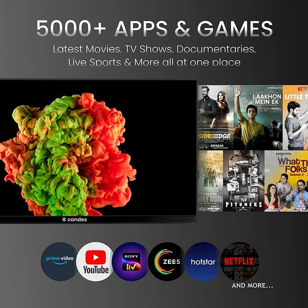 Candes HD Ready LED Smart Android TV - CTPL32EF1S, 32 inch