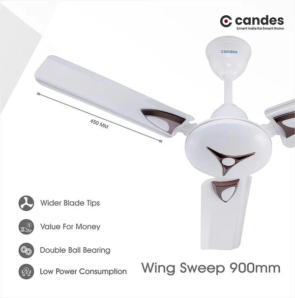 Candes Amaze 440rpm Anti Dust Ceiling Fan, Sweep: 900 mm - White