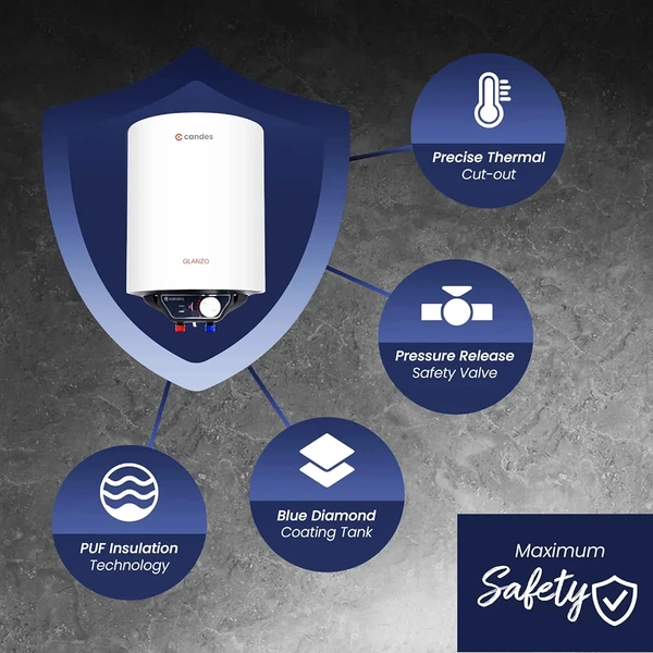Candes Glanzo 2000W Metal White 5 Star Glass Line Automatic Storage Electric Water Heater - 25L