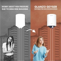Candes Glanzo 2000W Metal White 5 Star Glass Line Automatic Storage Electric Water Heater - 25L